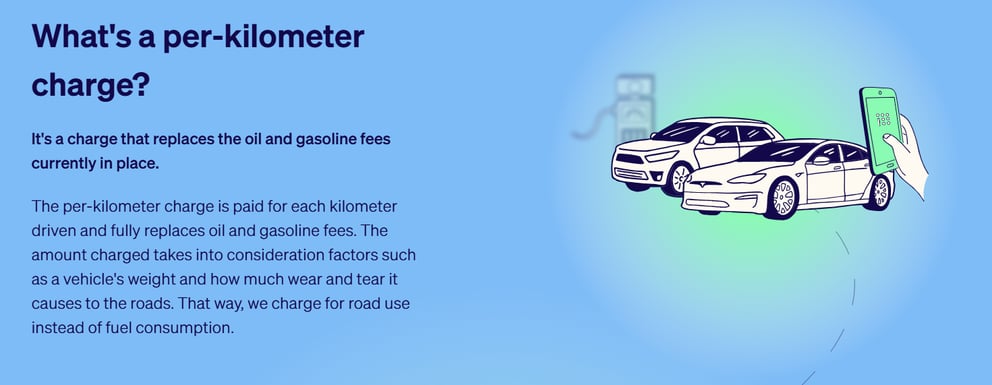 Image that explains the mandatory per km tax